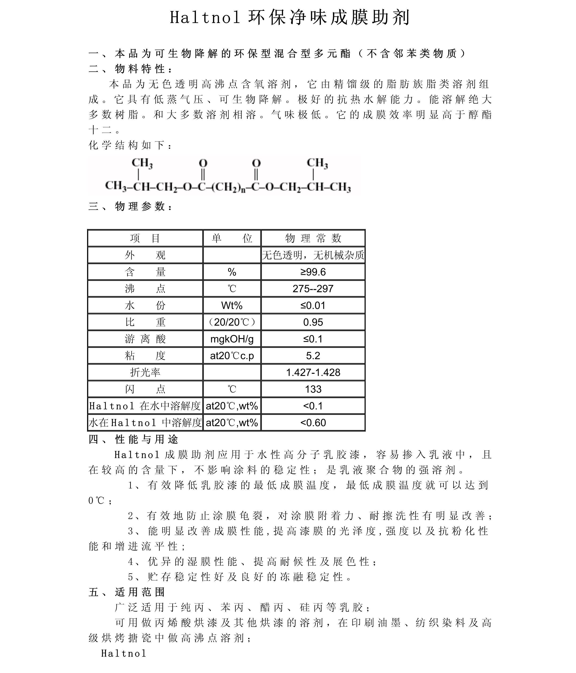 凈味環(huán)保成膜助劑Hatnol_out_1.jpg